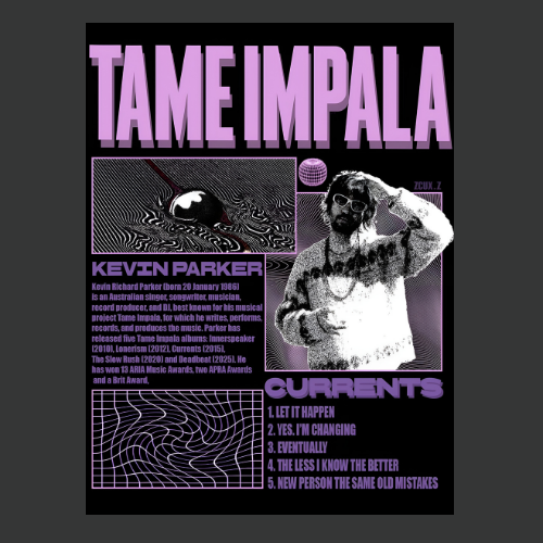 Tame Impala Metal Posters.