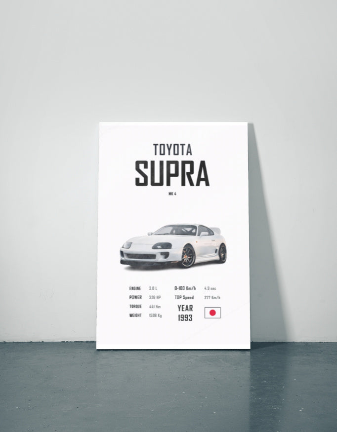 Toyota Supra Metal Poster — aluminium poster wall art for gaming room