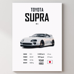 Toyota Supra Metal Poster — aluminium poster wall art for gaming room